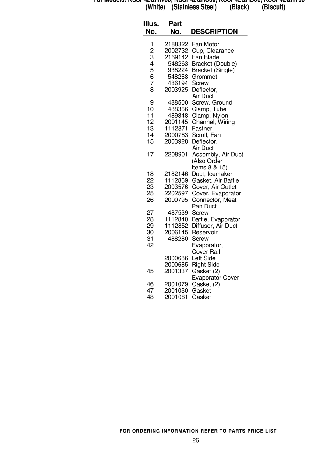 KitchenAid KSSP42QHB00, KSSP42QHW00, KSSP42QHS00, KSSP42QHT00 manual AIR Flow and Reservoir Parts 