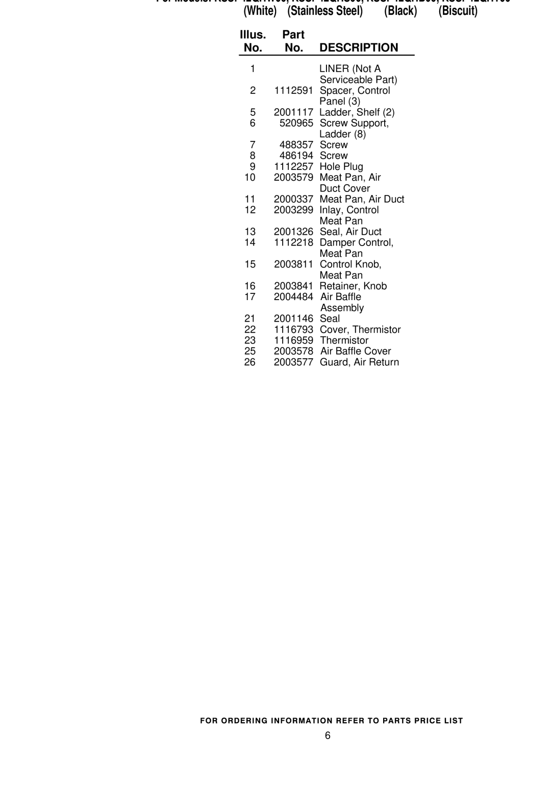 KitchenAid KSSP42QHB00, KSSP42QHW00, KSSP42QHS00, KSSP42QHT00 manual Stainless Steel 