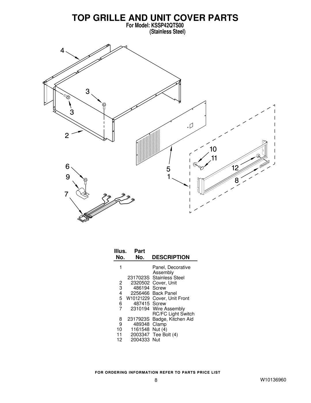 KitchenAid KSSP42QTS00 manual TOP Grille and Unit Cover Parts 