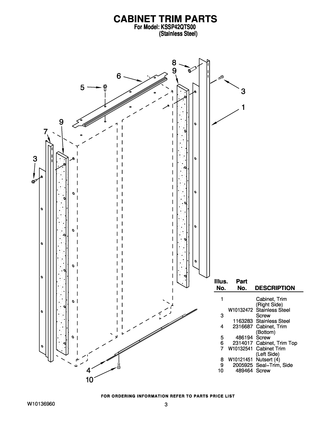 KitchenAid manual Cabinet Trim Parts, For Model KSSP42QTS00 Stainless Steel, Illus, Description 