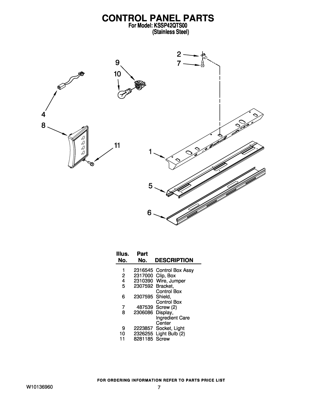 KitchenAid manual Control Panel Parts, For Model KSSP42QTS00 Stainless Steel, Illus. Part No. No. DESCRIPTION 