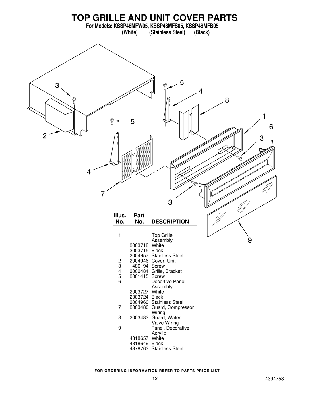 KitchenAid KSSP48MFS05, KSSP48MFB05, KSSP48MFW05 manual TOP Grille and Unit Cover Parts 