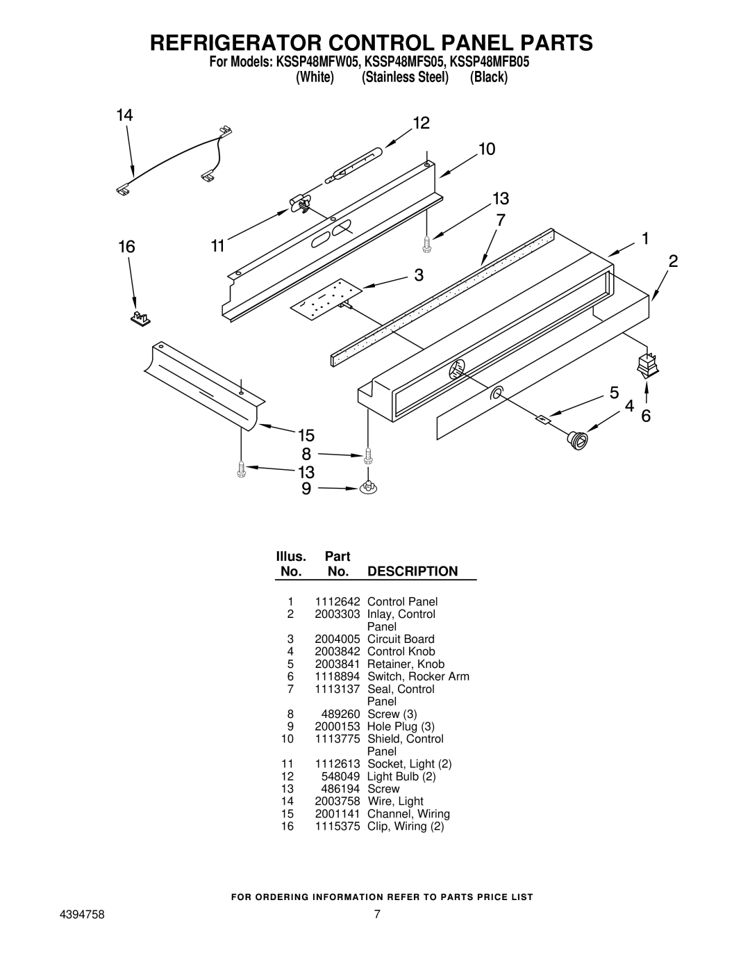 KitchenAid KSSP48MFB05, KSSP48MFS05, KSSP48MFW05 manual Refrigerator Control Panel Parts 