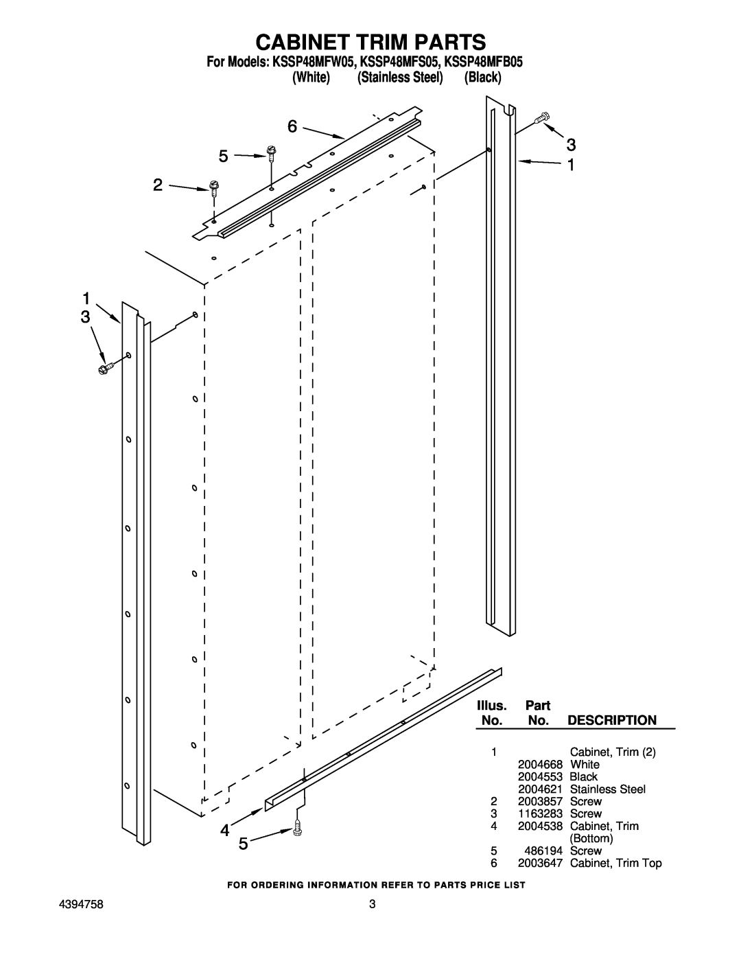 KitchenAid manual Cabinet Trim Parts, Description, For Models KSSP48MFW05, KSSP48MFS05, KSSP48MFB05, Illus 