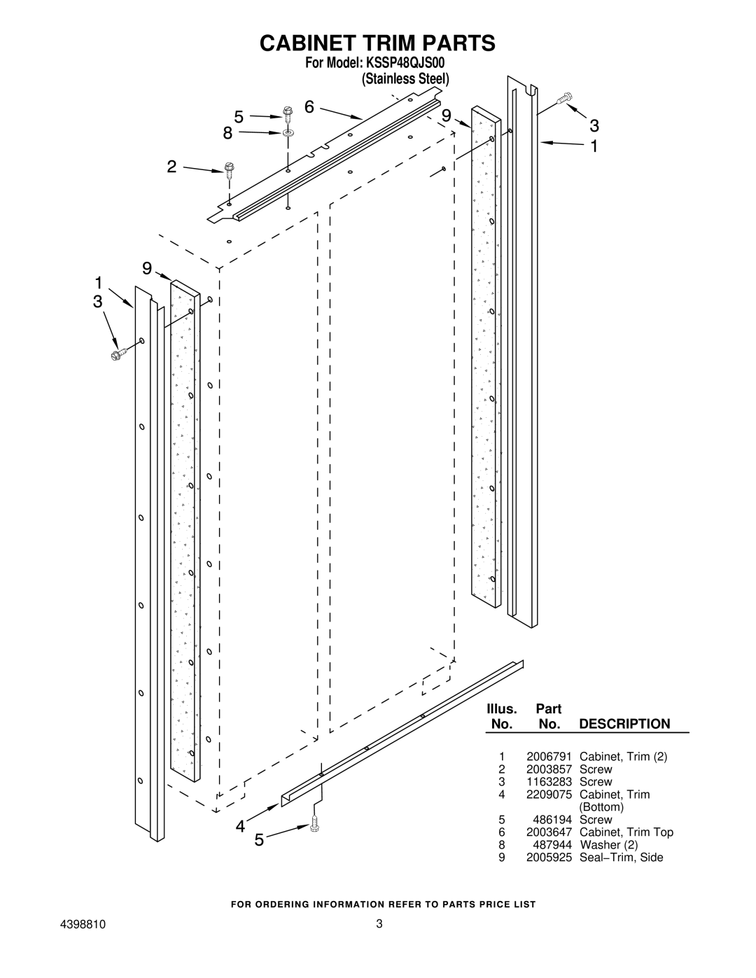 KitchenAid manual Cabinet Trim Parts, For Model KSSP48QJS00 Stainless Steel 