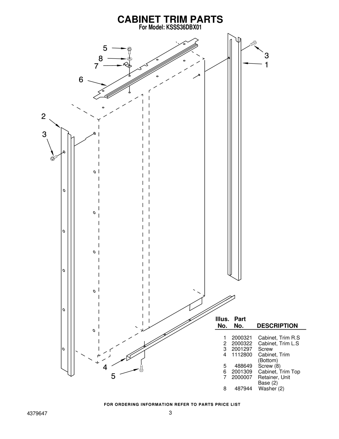 KitchenAid KSSS36DBX01 manual Cabinet Trim Parts 