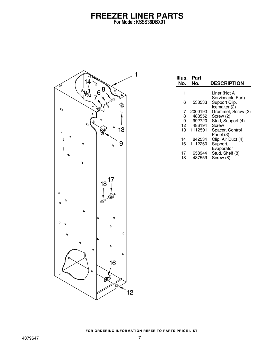 KitchenAid KSSS36DBX01 manual Freezer Liner Parts 