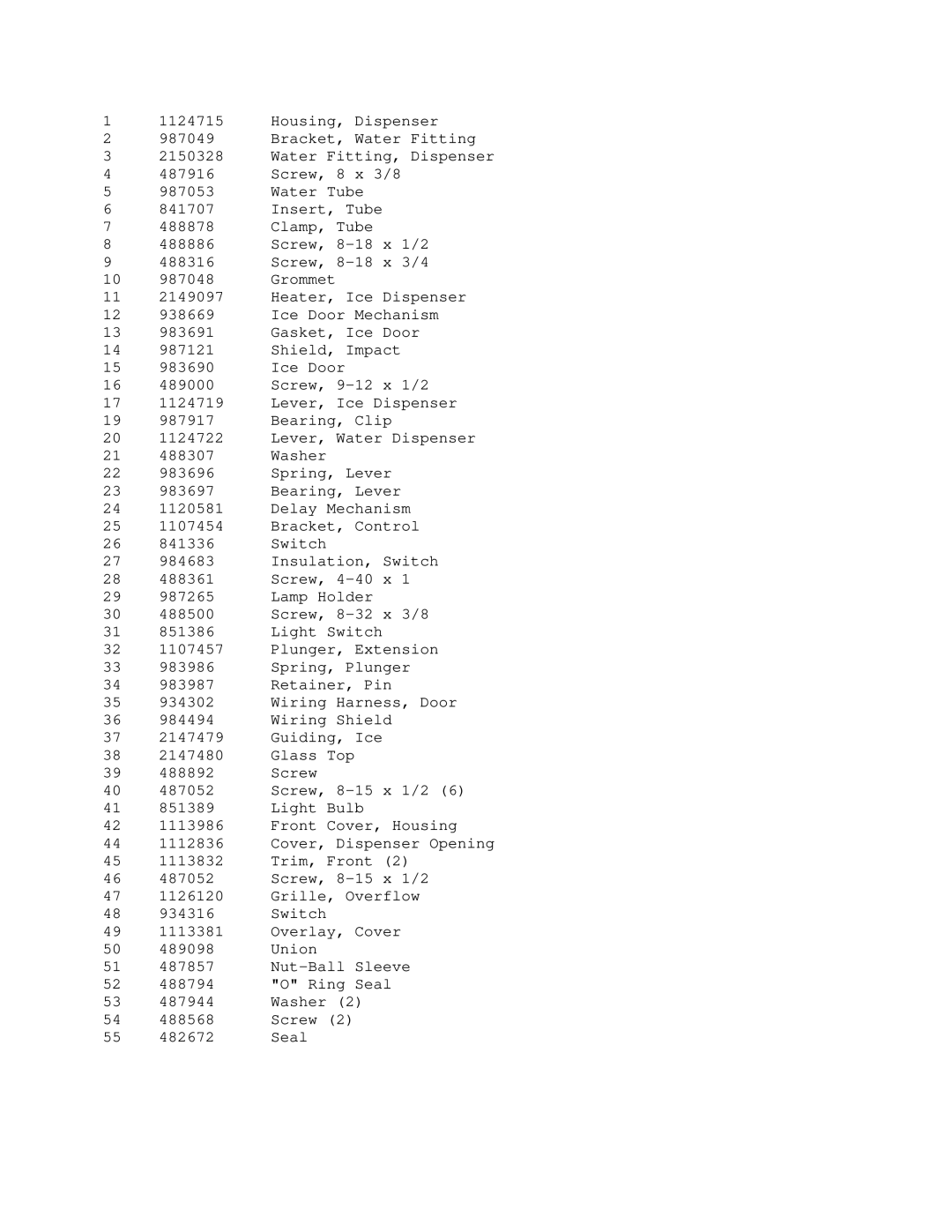 KitchenAid KSSS36DWW01 manual 