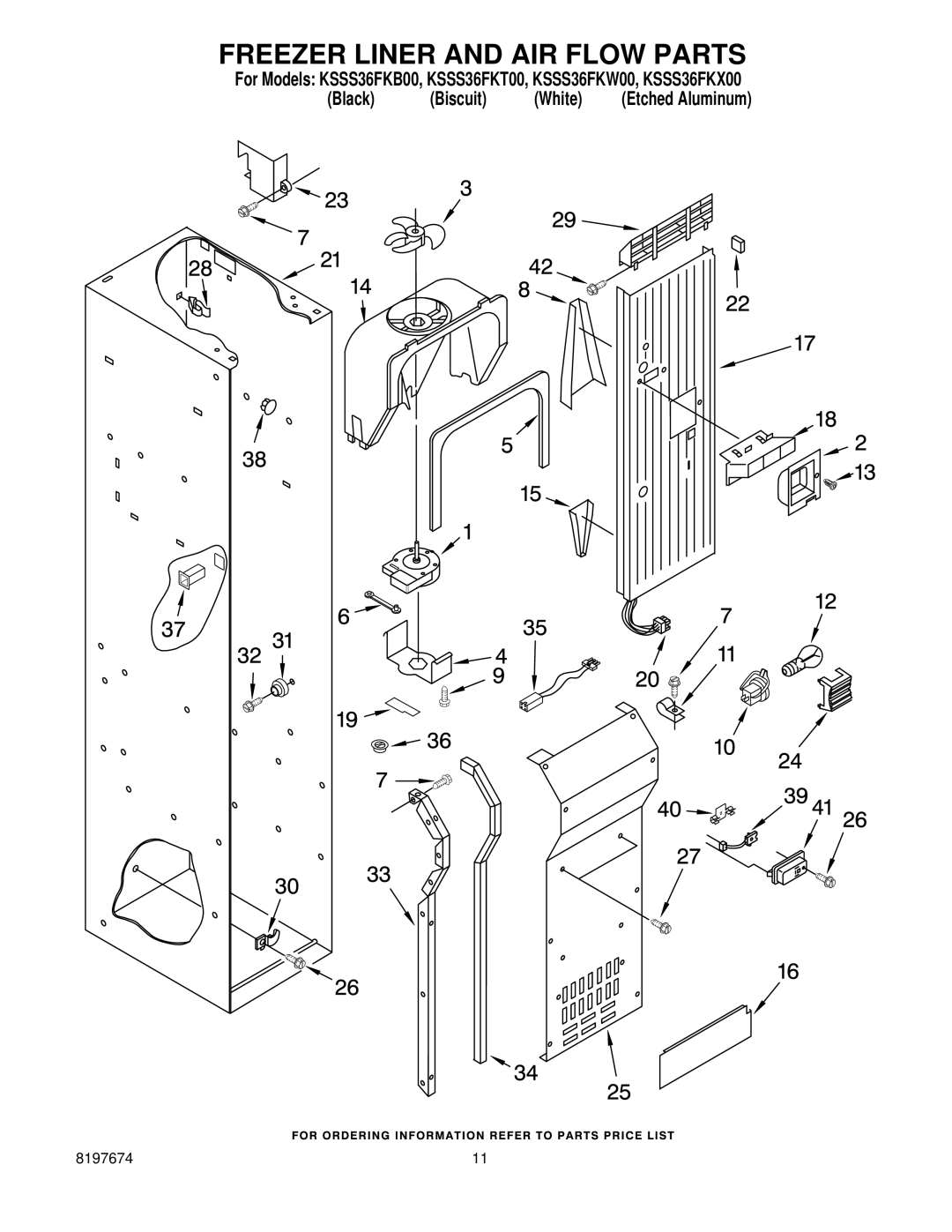 KitchenAid KSSS36FKB00, KSSS36FKX00, KSSS36FKT00, KSSS36FKW00 manual Freezer Liner and AIR Flow Parts 