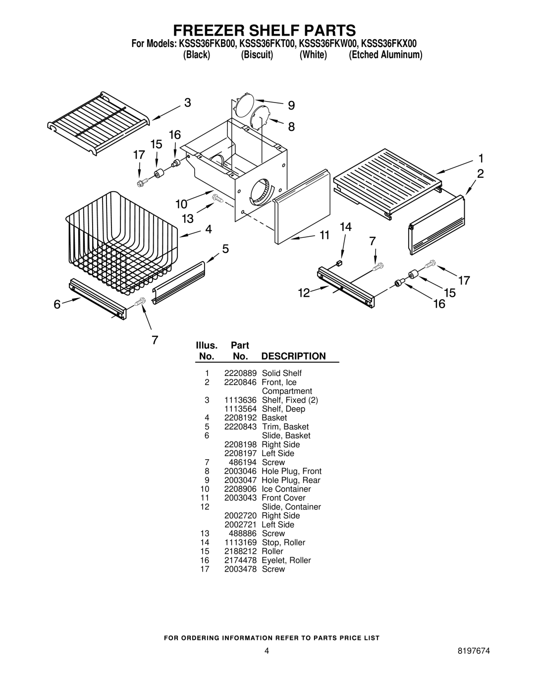 KitchenAid KSSS36FKX00, KSSS36FKT00, KSSS36FKW00, KSSS36FKB00 manual Freezer Shelf Parts 