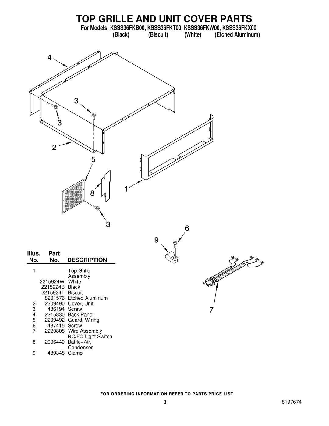 KitchenAid KSSS36FKX00, KSSS36FKT00, KSSS36FKW00, KSSS36FKB00 manual TOP Grille and Unit Cover Parts 