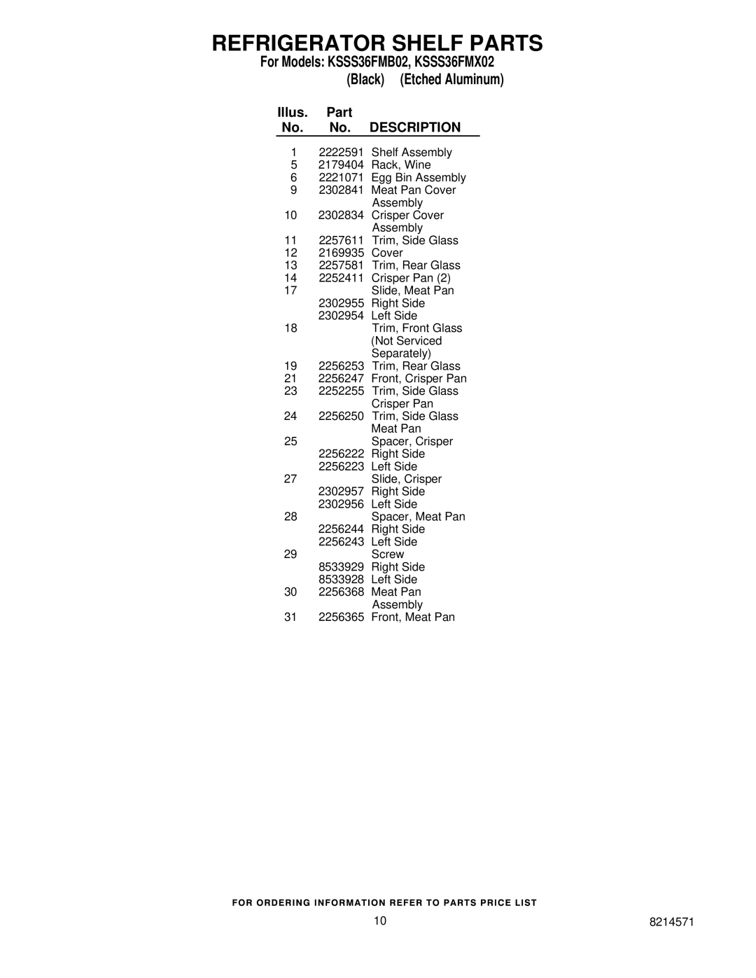 KitchenAid manual For Models KSSS36FMB02, KSSS36FMX02 