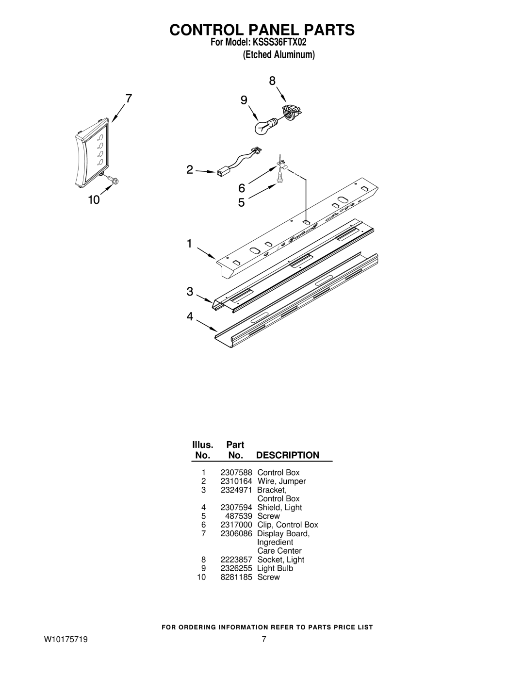 KitchenAid KSSS36FTX02 manual Control Panel Parts 