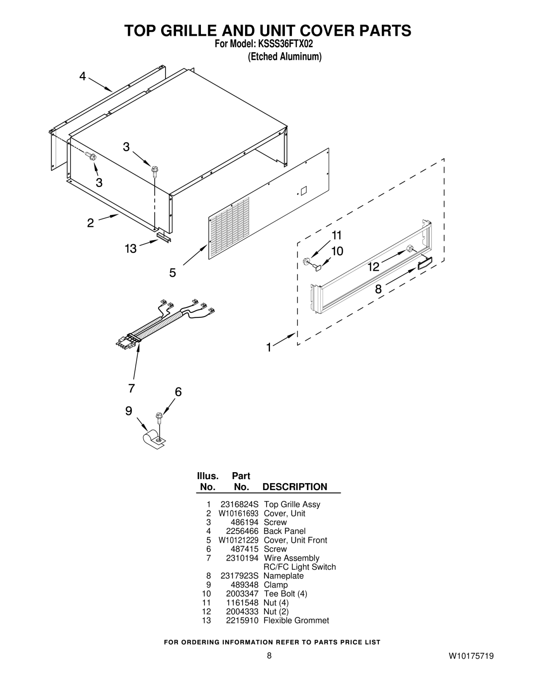 KitchenAid KSSS36FTX02 manual TOP Grille and Unit Cover Parts 