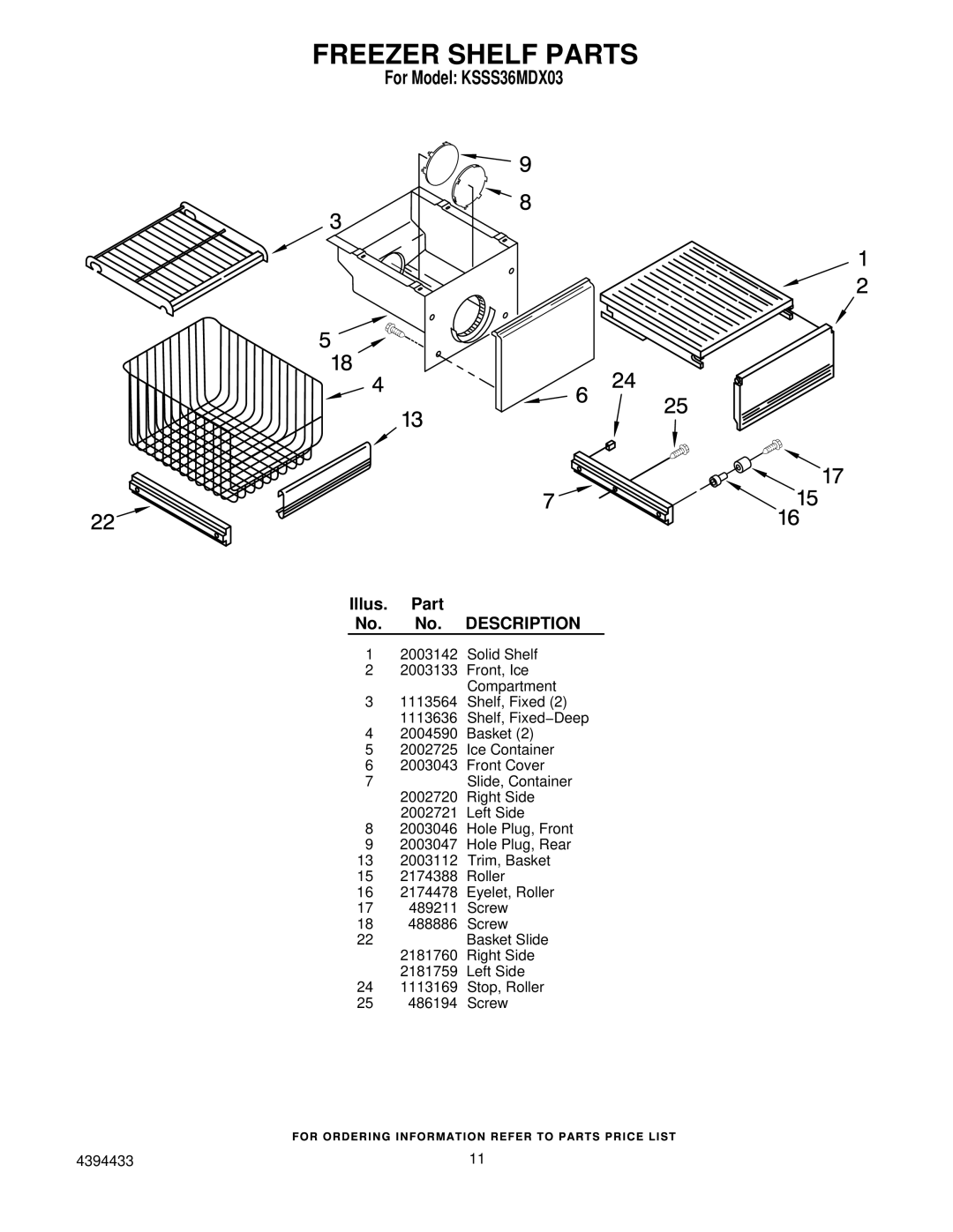 KitchenAid KSSS36MDX03 manual Freezer Shelf Parts 