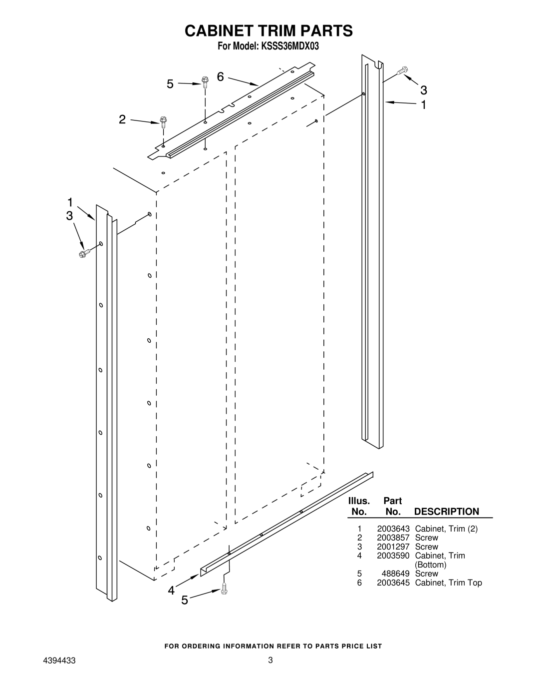 KitchenAid KSSS36MDX03 manual Cabinet Trim Parts, Description 