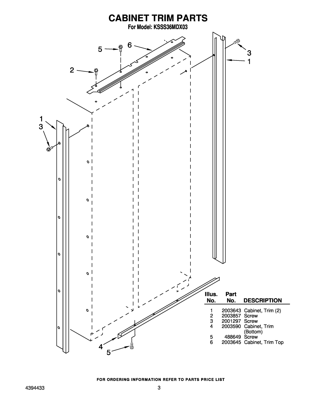 KitchenAid manual Cabinet Trim Parts, Illus, Description, For Model KSSS36MDX03 