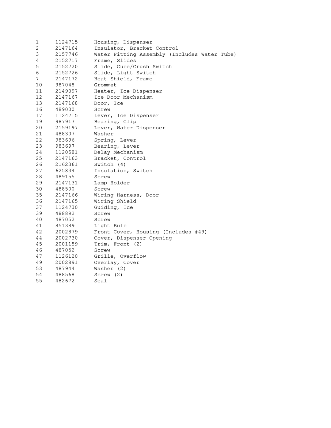 KitchenAid KSSS36QDW00 manual 