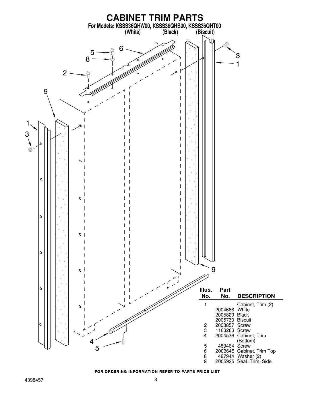 KitchenAid KSSS36QHT00, KSSS36QHW00, KSSS36QHB00 manual Cabinet Trim Parts, Description 