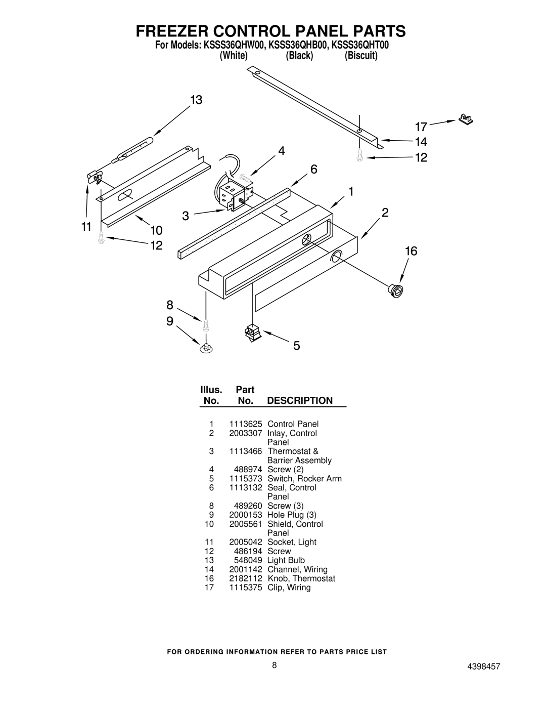 KitchenAid KSSS36QHB00, KSSS36QHT00, KSSS36QHW00 manual Freezer Control Panel Parts 