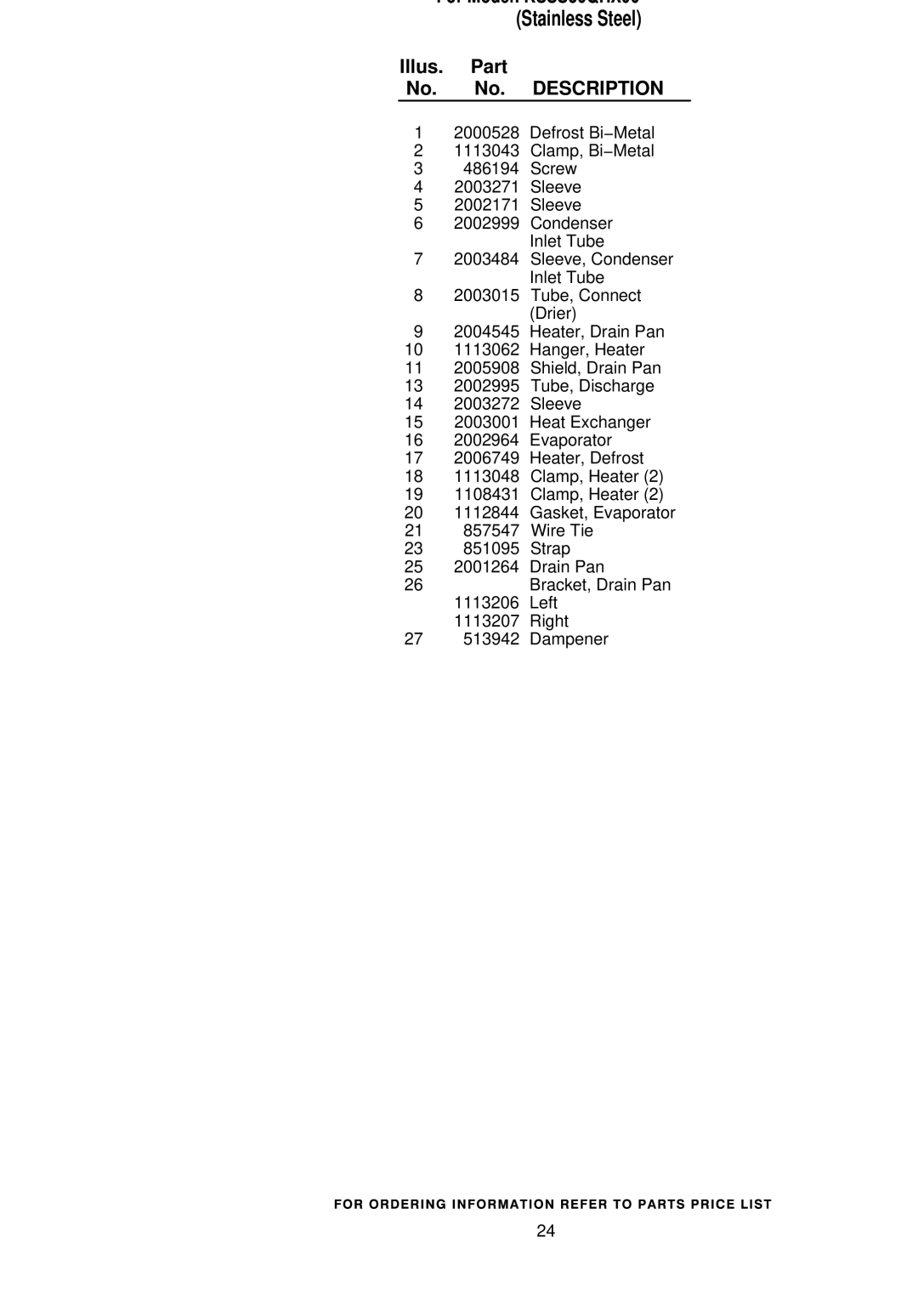 KitchenAid KSSS36QHX00 manual Lower Unit and Tube Parts 