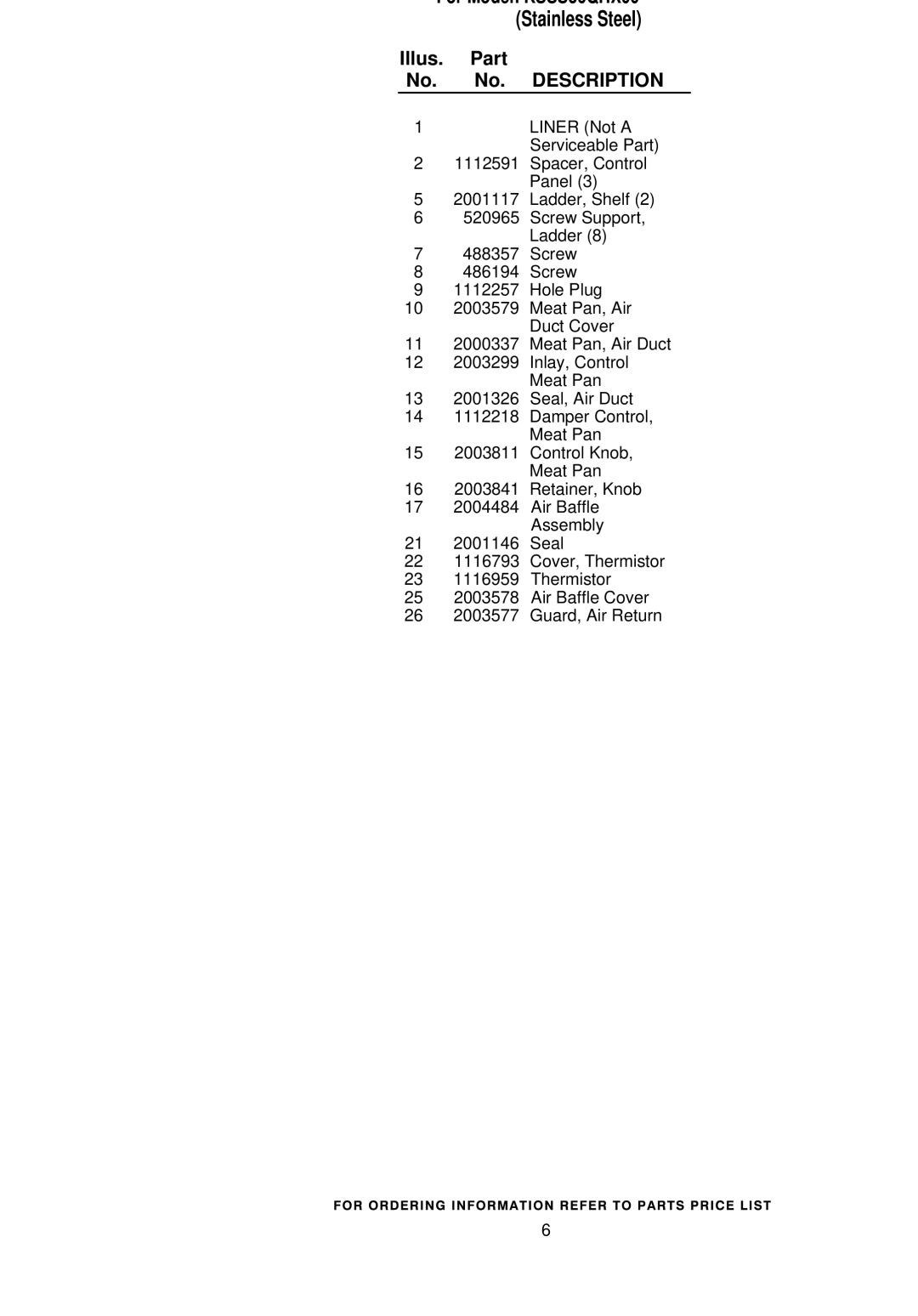 KitchenAid KSSS36QHX00 manual Illus. Part No. No. Description 