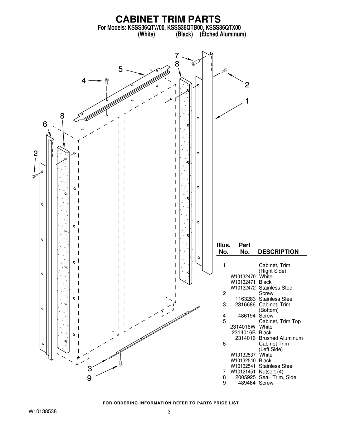 KitchenAid KSSS36QTW00, KSSS36QTB00, KSSS36QTX00 manual Cabinet Trim Parts, Description 