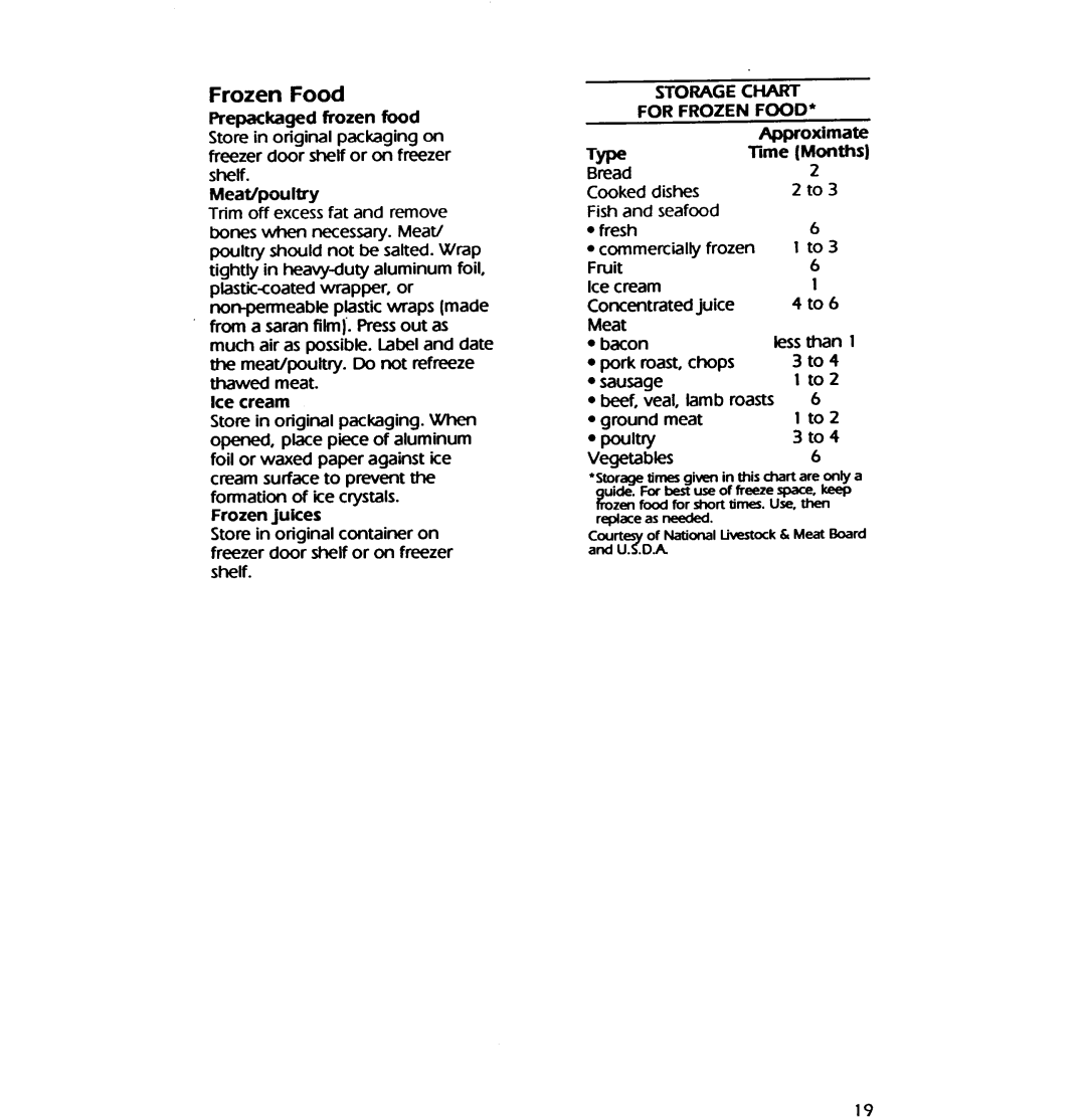 KitchenAid KSSS36D, KSSS42D manual 