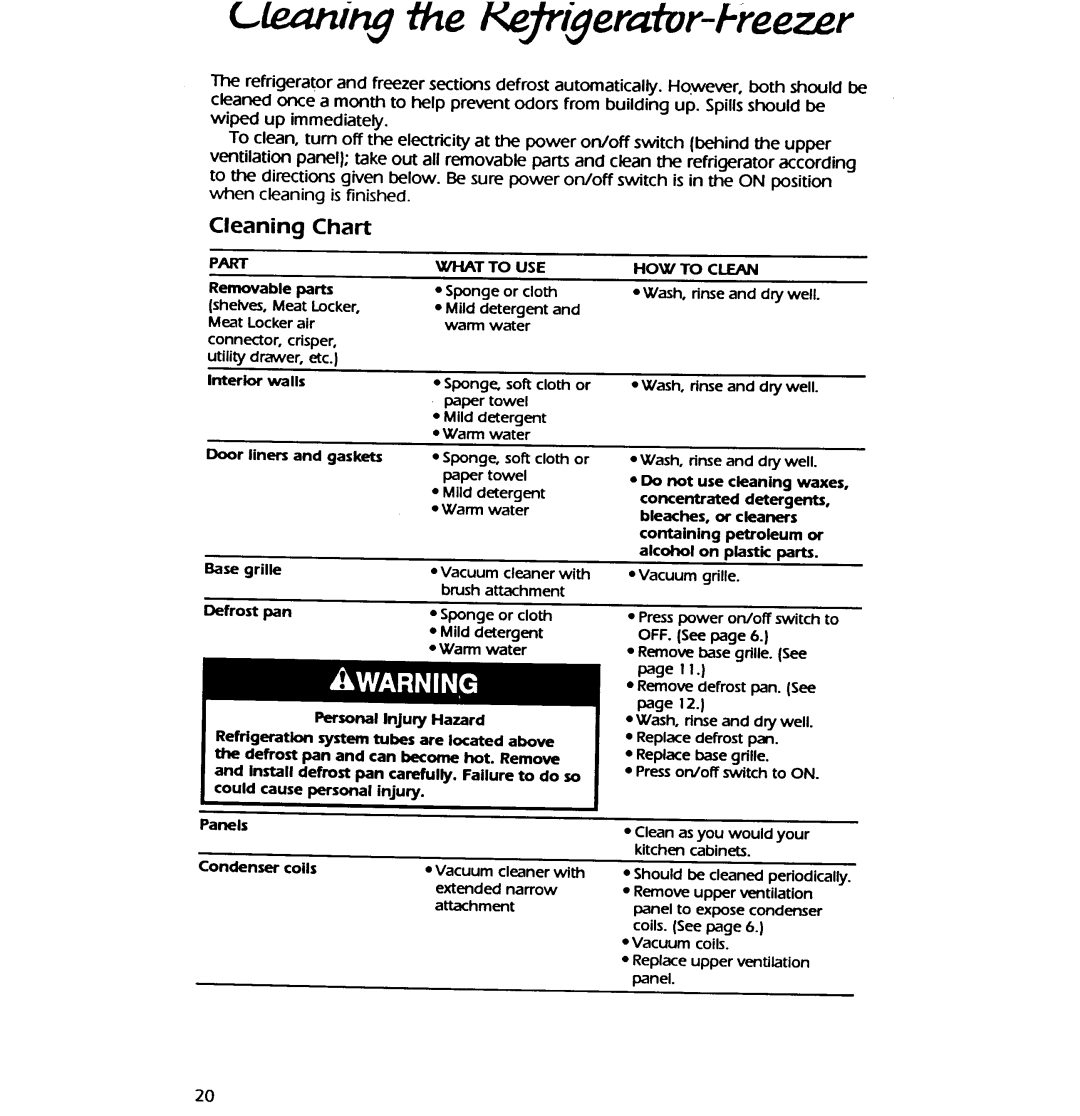 KitchenAid KSSS42D, KSSS36D manual 