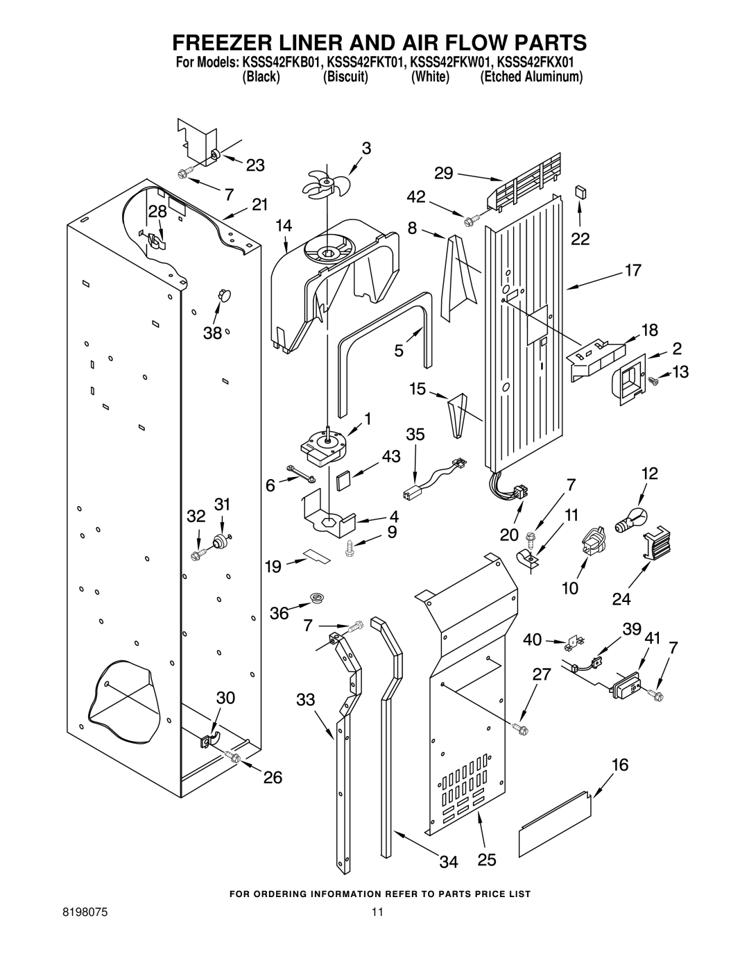 KitchenAid KSSS42FKB01, KSSS42FKW01, KSSS42FKT01, KSSS42FKX01 manual Freezer Liner and AIR Flow Parts 