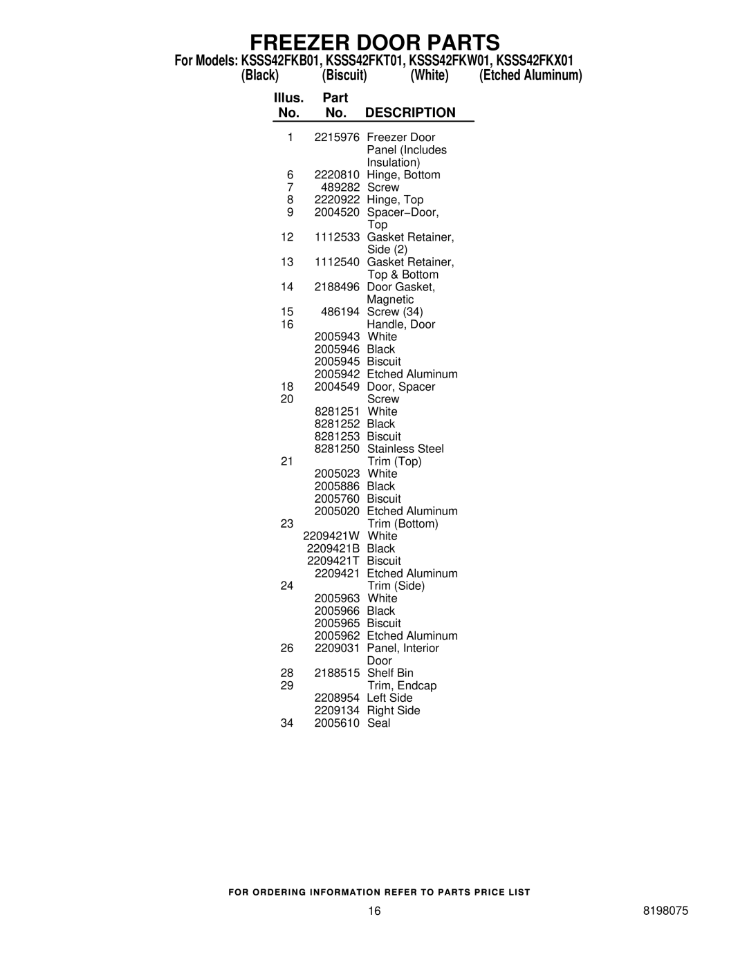 KitchenAid KSSS42FKW01, KSSS42FKT01, KSSS42FKX01, KSSS42FKB01 manual Etched Aluminum 