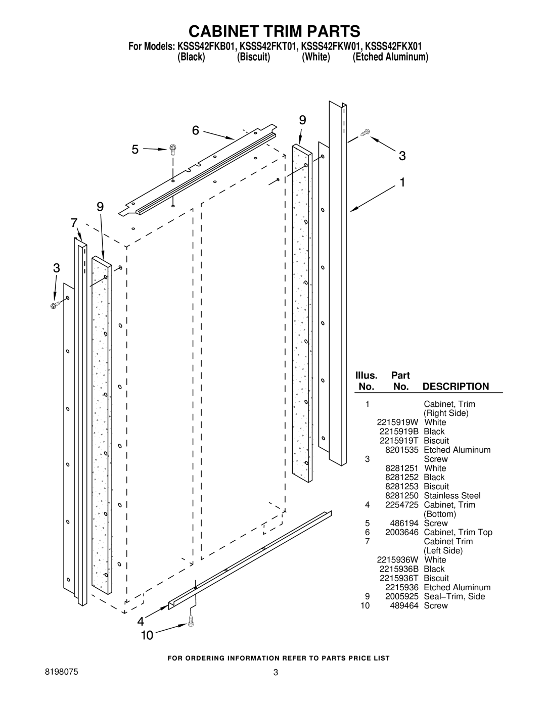 KitchenAid KSSS42FKB01, KSSS42FKW01, KSSS42FKT01, KSSS42FKX01 manual Cabinet Trim Parts, Description 