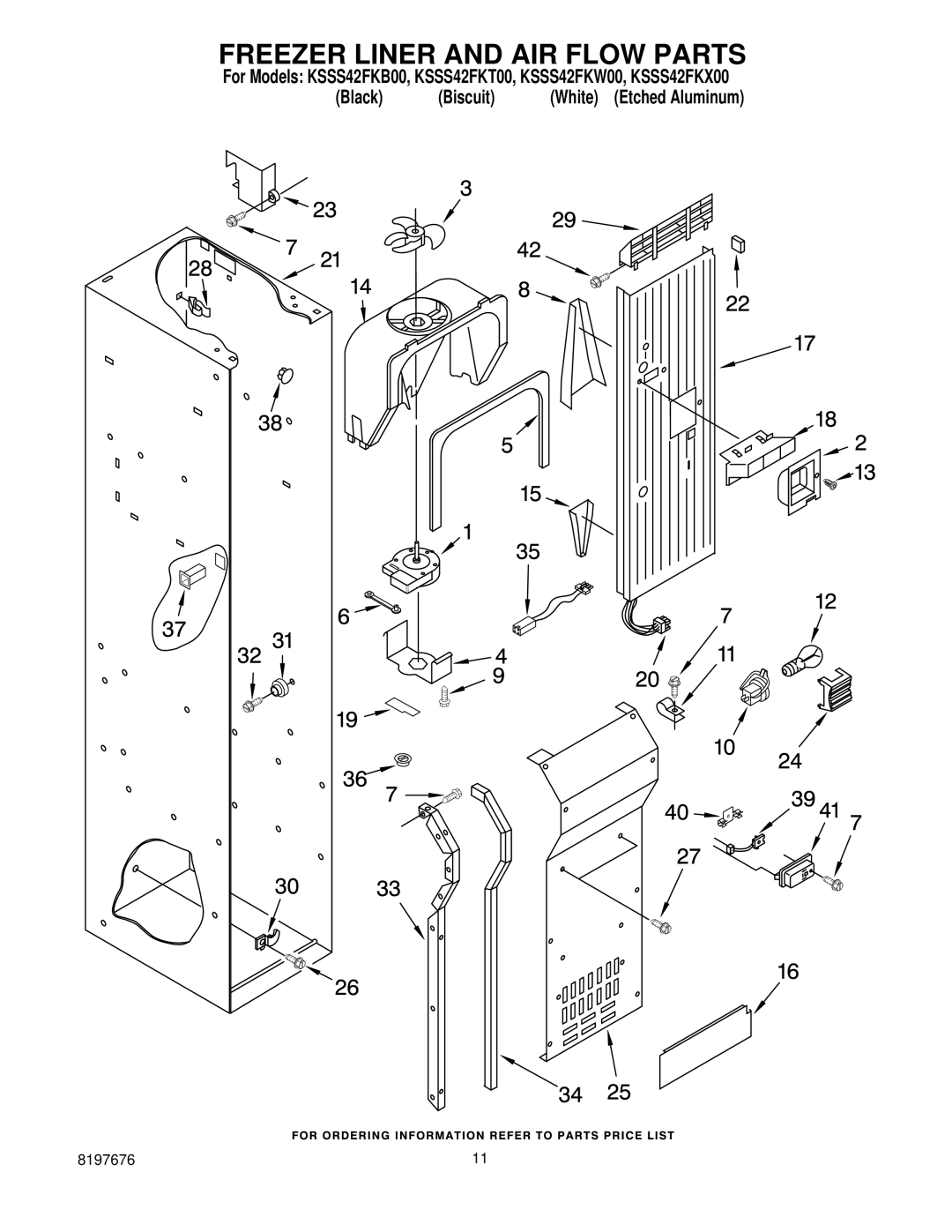 KitchenAid KSSS42FKT00, KSSS42FKX00, KSSS42FKW00, KSSS42FKB00 manual Freezer Liner and AIR Flow Parts 