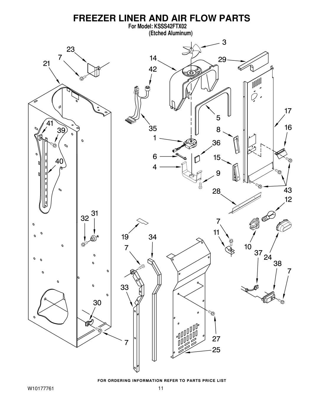 KitchenAid KSSS42FTX02 manual Freezer Liner and AIR Flow Parts 