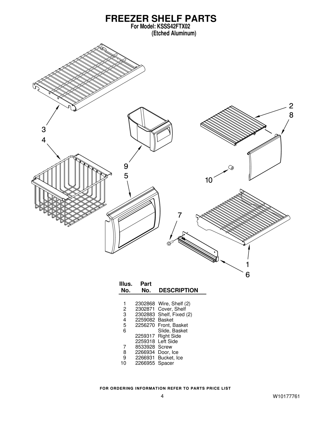 KitchenAid KSSS42FTX02 manual Freezer Shelf Parts 