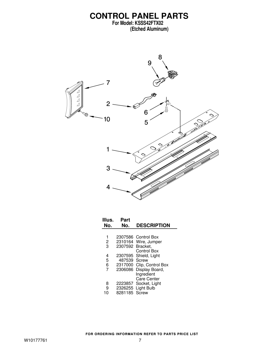 KitchenAid KSSS42FTX02 manual Control Panel Parts 