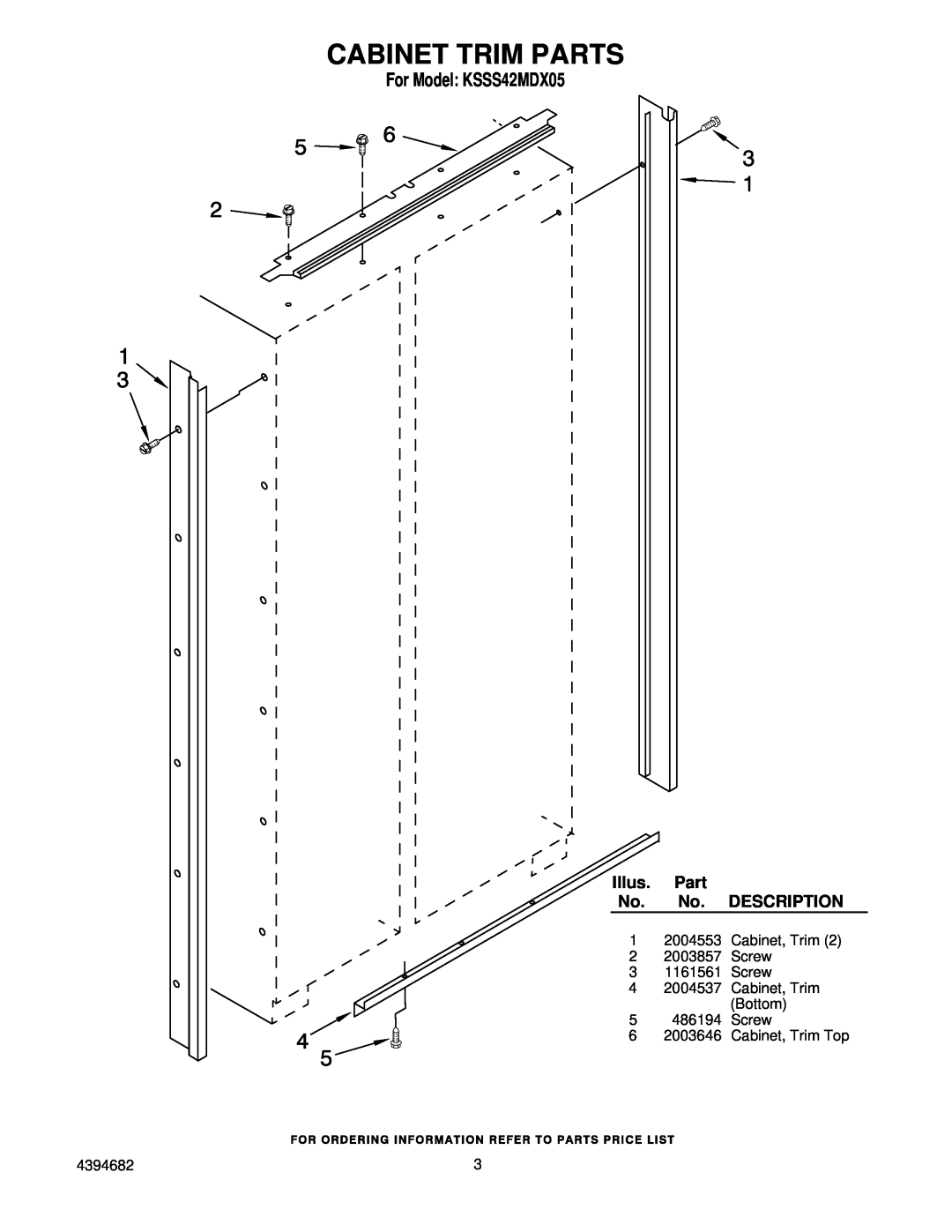 KitchenAid manual Cabinet Trim Parts, Description, For Model KSSS42MDX05, Illus 