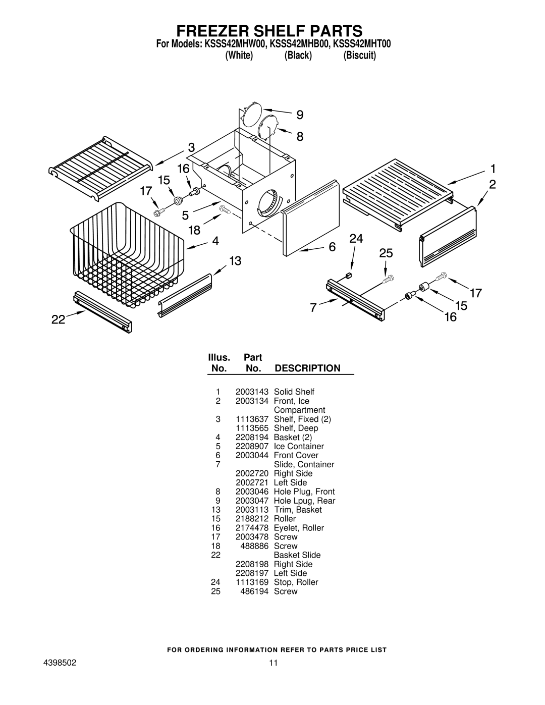 KitchenAid KSSS42MHT00, KSSS42MHW00, KSSS42MHB00 manual Freezer Shelf Parts 