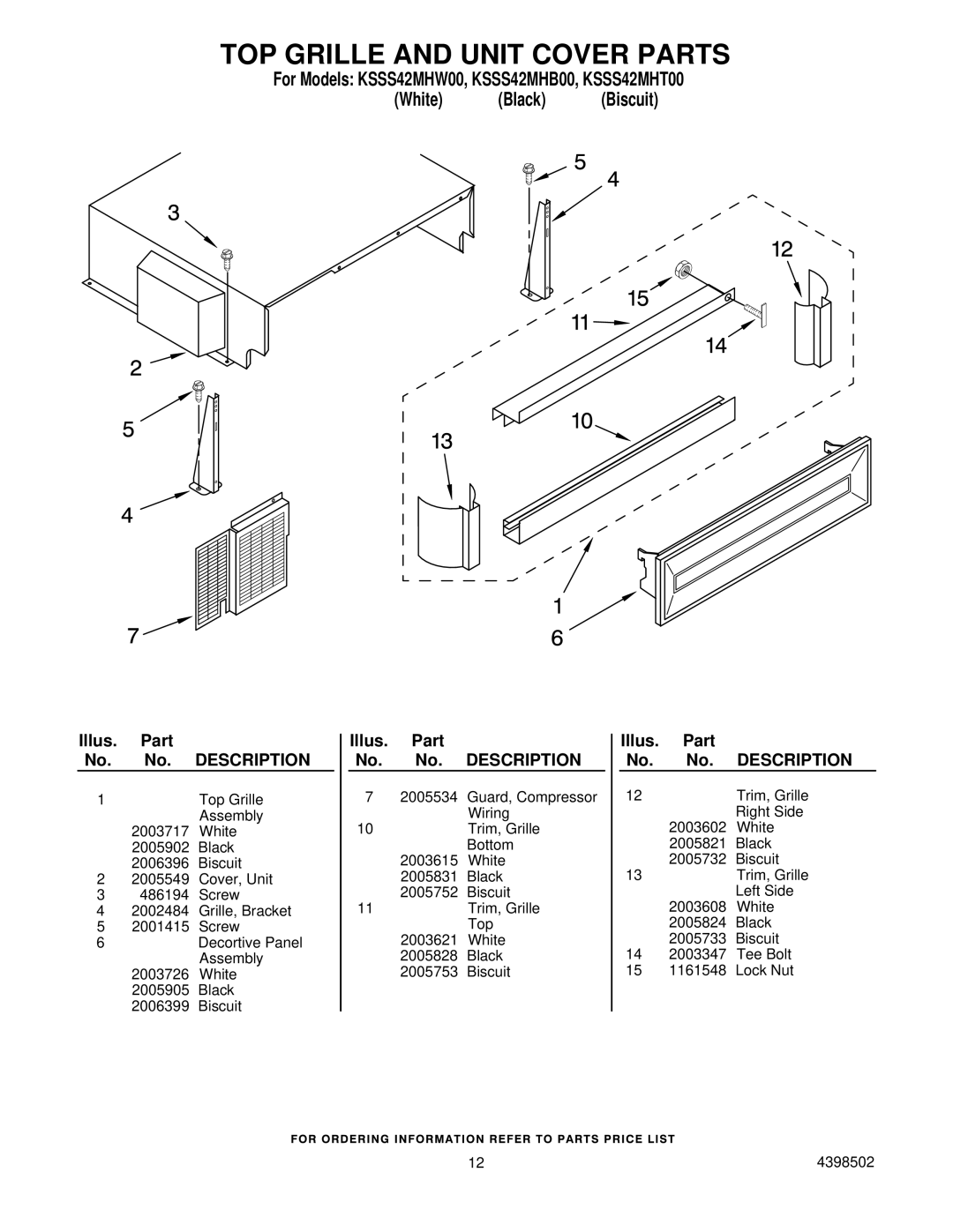 KitchenAid KSSS42MHW00, KSSS42MHB00, KSSS42MHT00 manual TOP Grille and Unit Cover Parts 