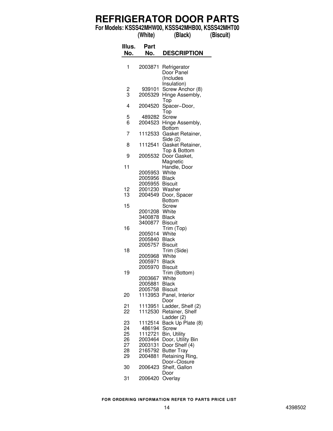 KitchenAid manual For Models KSSS42MHW00, KSSS42MHB00, KSSS42MHT00 