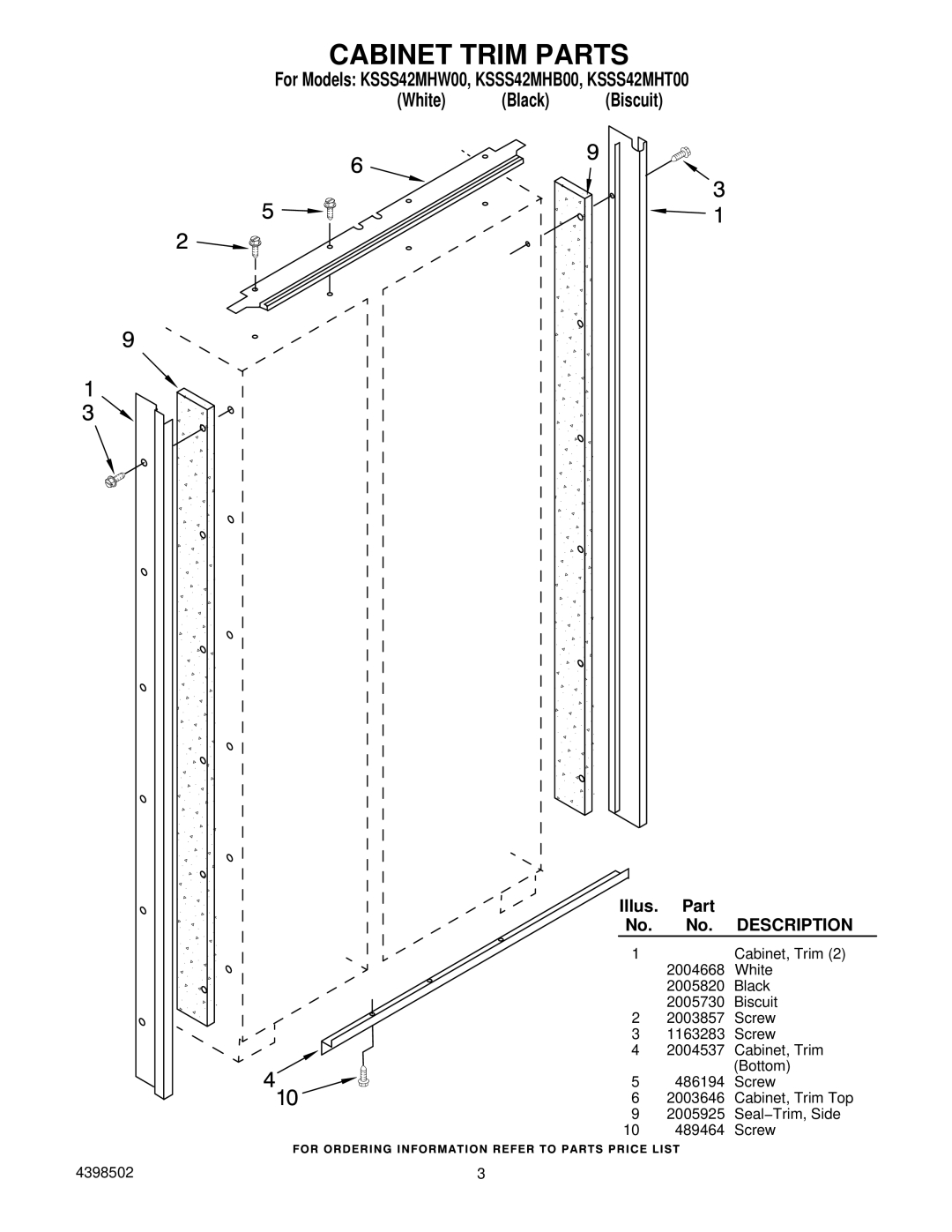 KitchenAid KSSS42MHW00, KSSS42MHB00, KSSS42MHT00 manual Cabinet Trim Parts, Description 