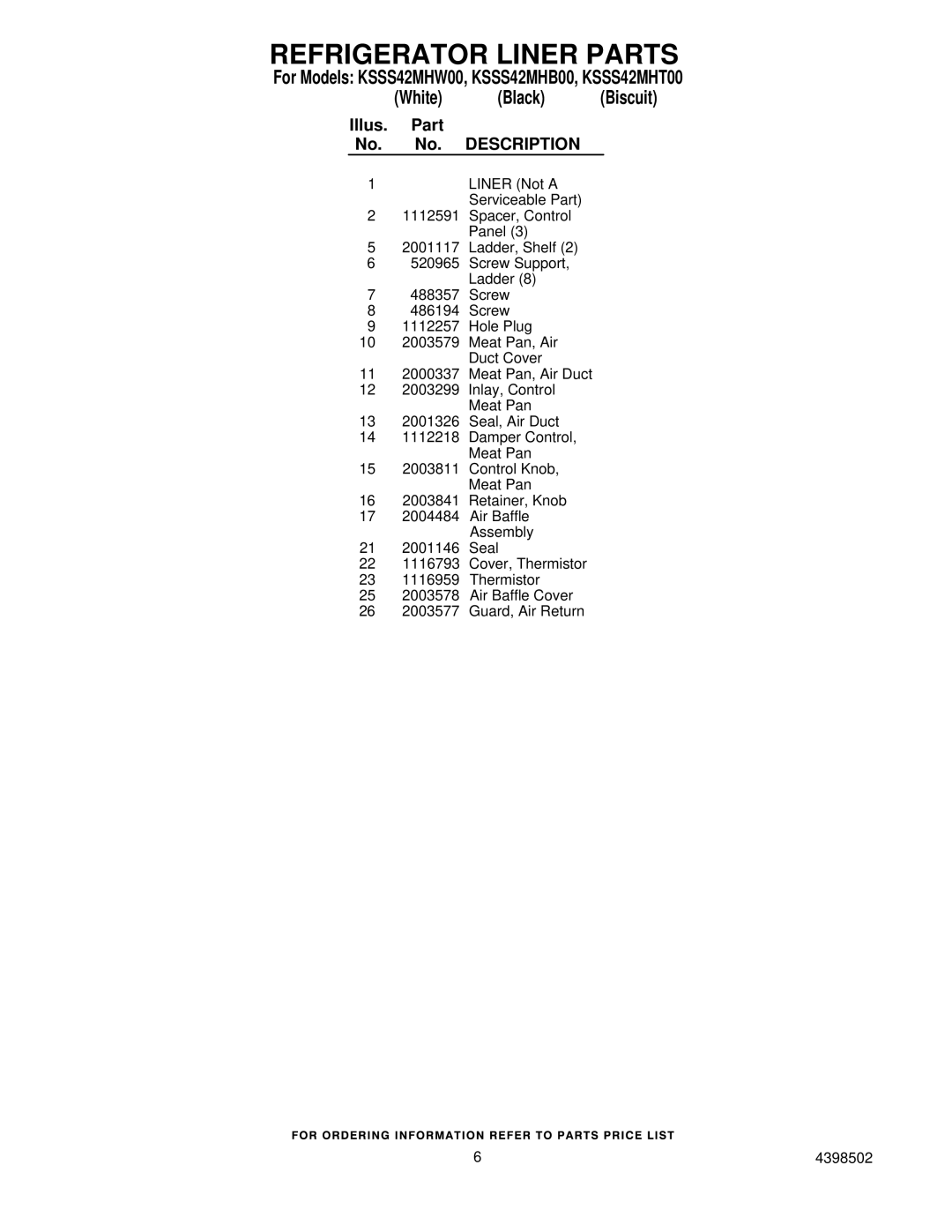 KitchenAid manual For Models KSSS42MHW00, KSSS42MHB00, KSSS42MHT00 