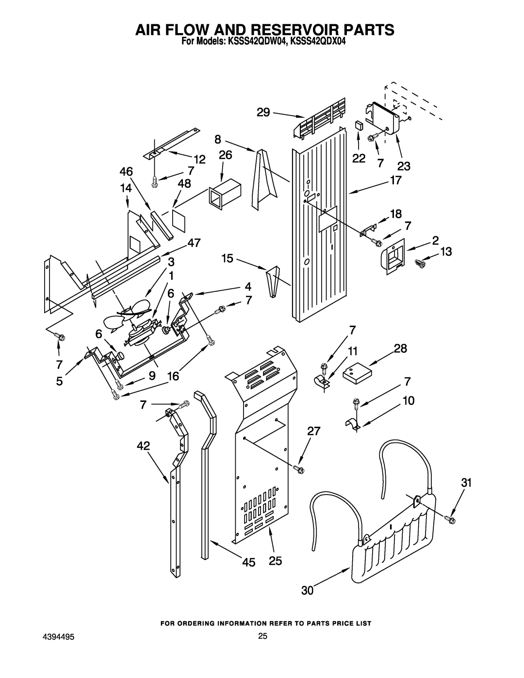 KitchenAid manual Air Flow And Reservoir Parts, For Models KSSS42QDW04, KSSS42QDX04 