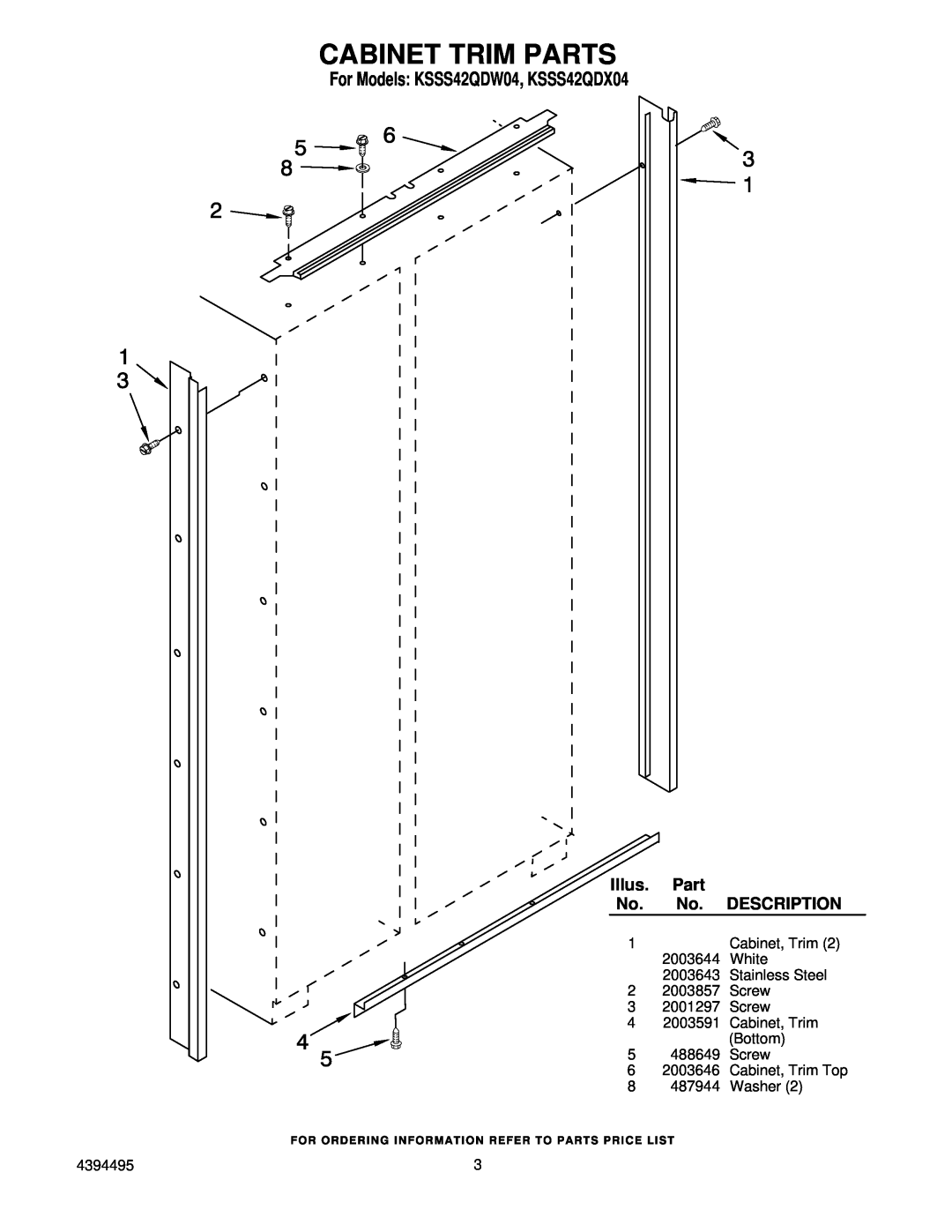 KitchenAid manual Cabinet Trim Parts, Illus, Description, For Models KSSS42QDW04, KSSS42QDX04 