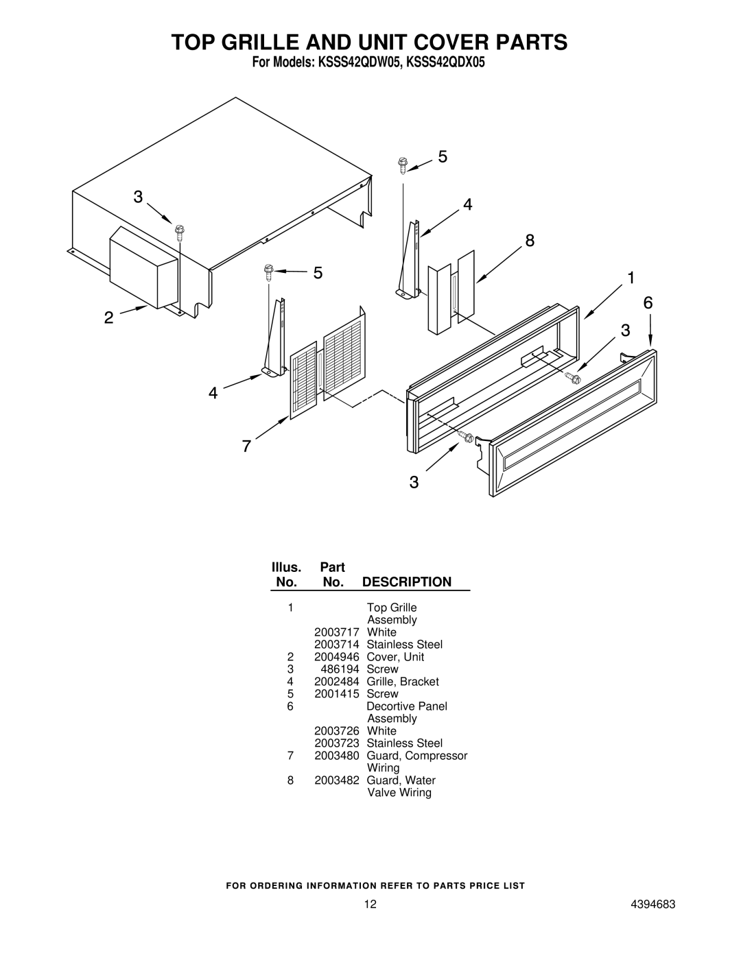 KitchenAid KSSS42QDX05, KSSS42QDW05 manual TOP Grille and Unit Cover Parts 