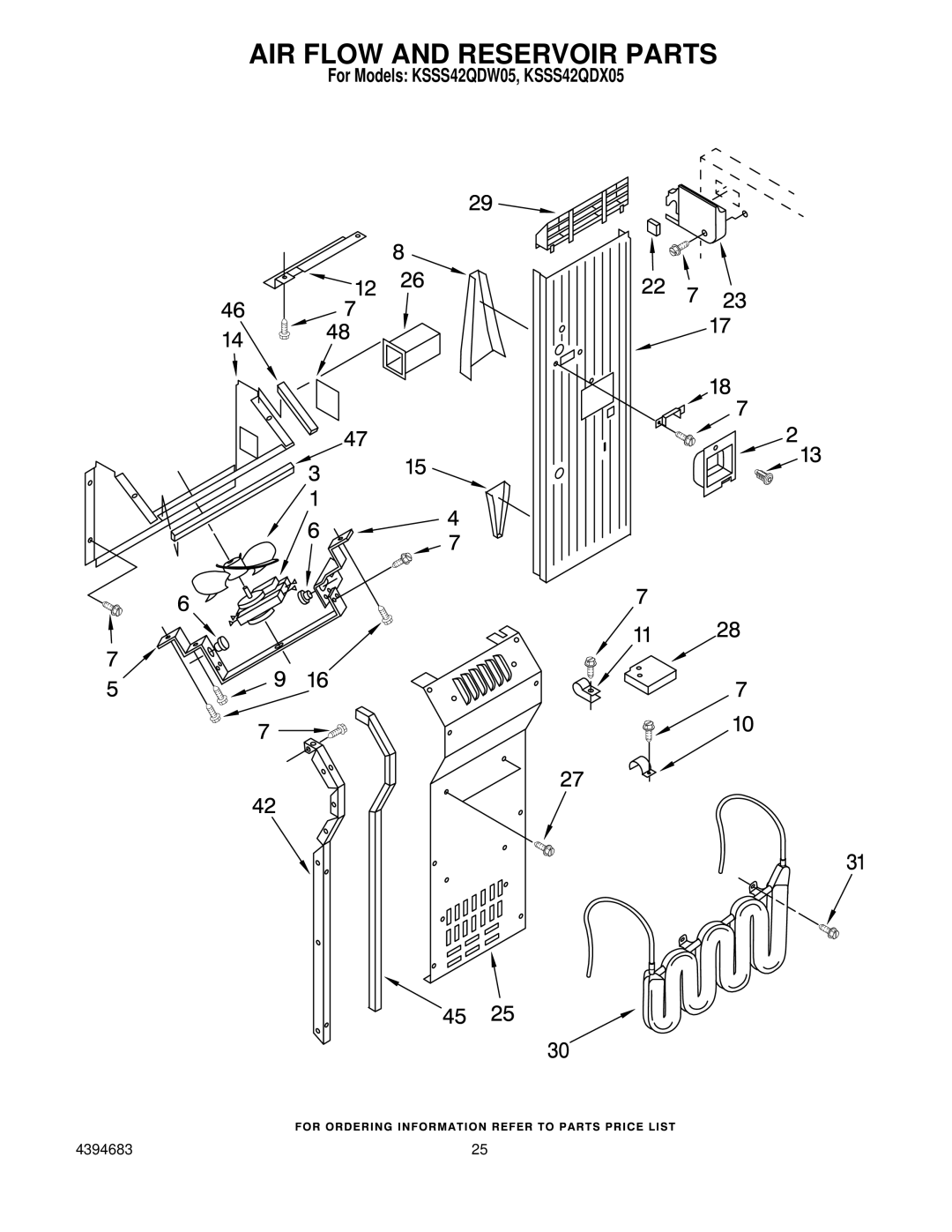 KitchenAid KSSS42QDW05, KSSS42QDX05 manual AIR Flow and Reservoir Parts 