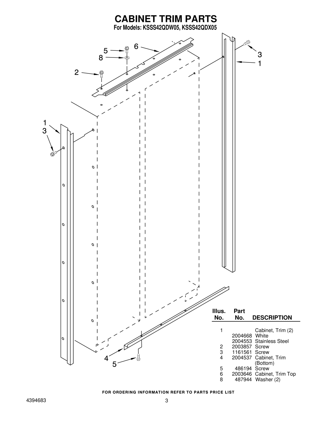 KitchenAid KSSS42QDW05, KSSS42QDX05 manual Cabinet Trim Parts, Description 