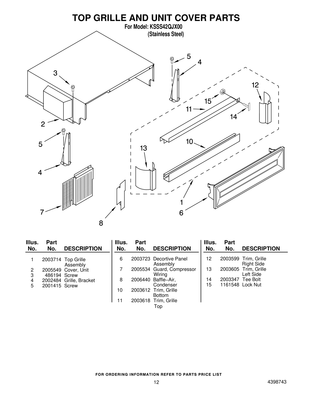 KitchenAid KSSS42QJX00 manual TOP Grille and Unit Cover Parts 