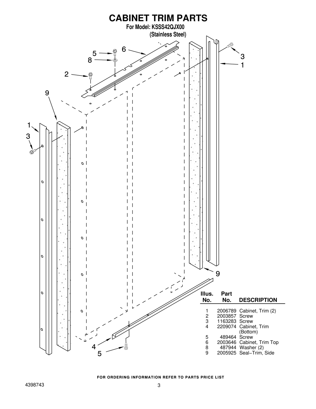 KitchenAid manual Cabinet Trim Parts, For Model KSSS42QJX00 Stainless Steel 