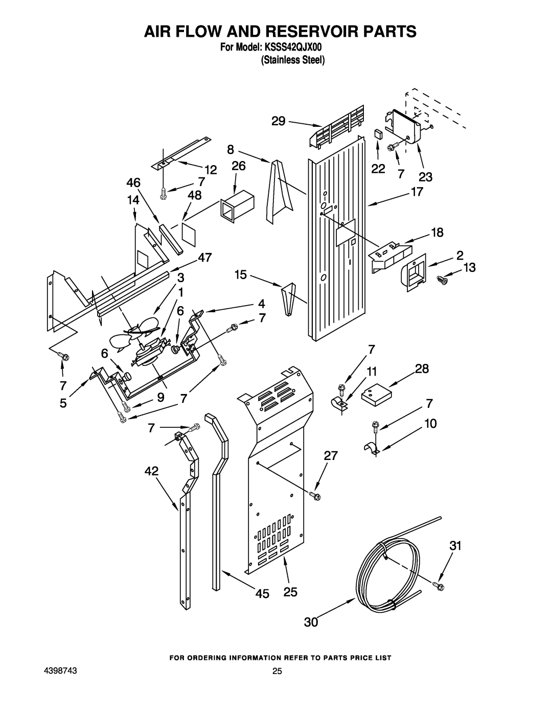 KitchenAid manual Air Flow And Reservoir Parts, For Model KSSS42QJX00 Stainless Steel 